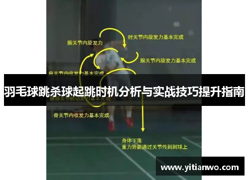 羽毛球跳杀球起跳时机分析与实战技巧提升指南