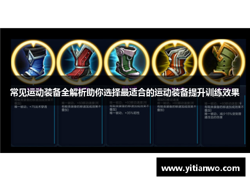 常见运动装备全解析助你选择最适合的运动装备提升训练效果
