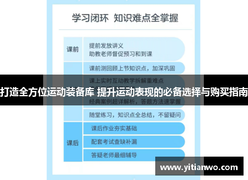 打造全方位运动装备库 提升运动表现的必备选择与购买指南