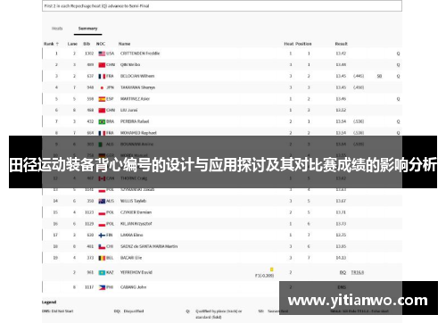 田径运动装备背心编号的设计与应用探讨及其对比赛成绩的影响分析
