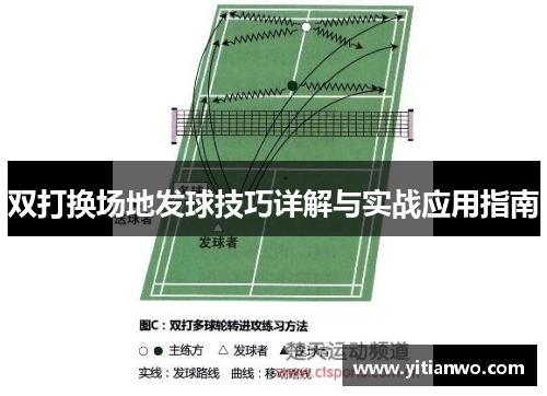双打换场地发球技巧详解与实战应用指南