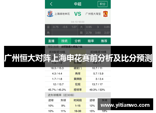 广州恒大对阵上海申花赛前分析及比分预测