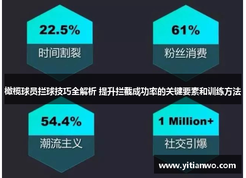 橄榄球员拦球技巧全解析 提升拦截成功率的关键要素和训练方法